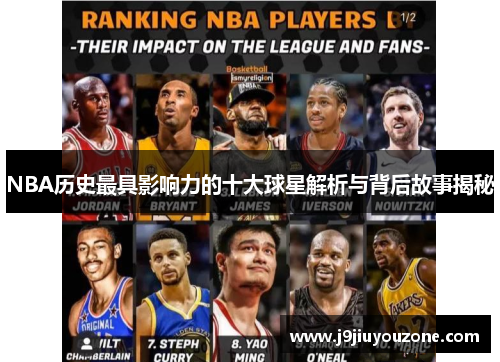 NBA历史最具影响力的十大球星解析与背后故事揭秘