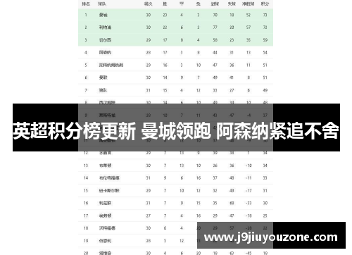 英超积分榜更新 曼城领跑 阿森纳紧追不舍