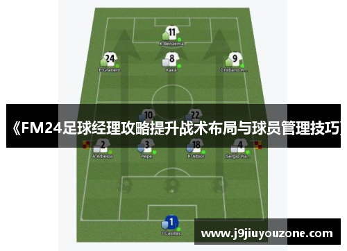 《FM24足球经理攻略提升战术布局与球员管理技巧》
